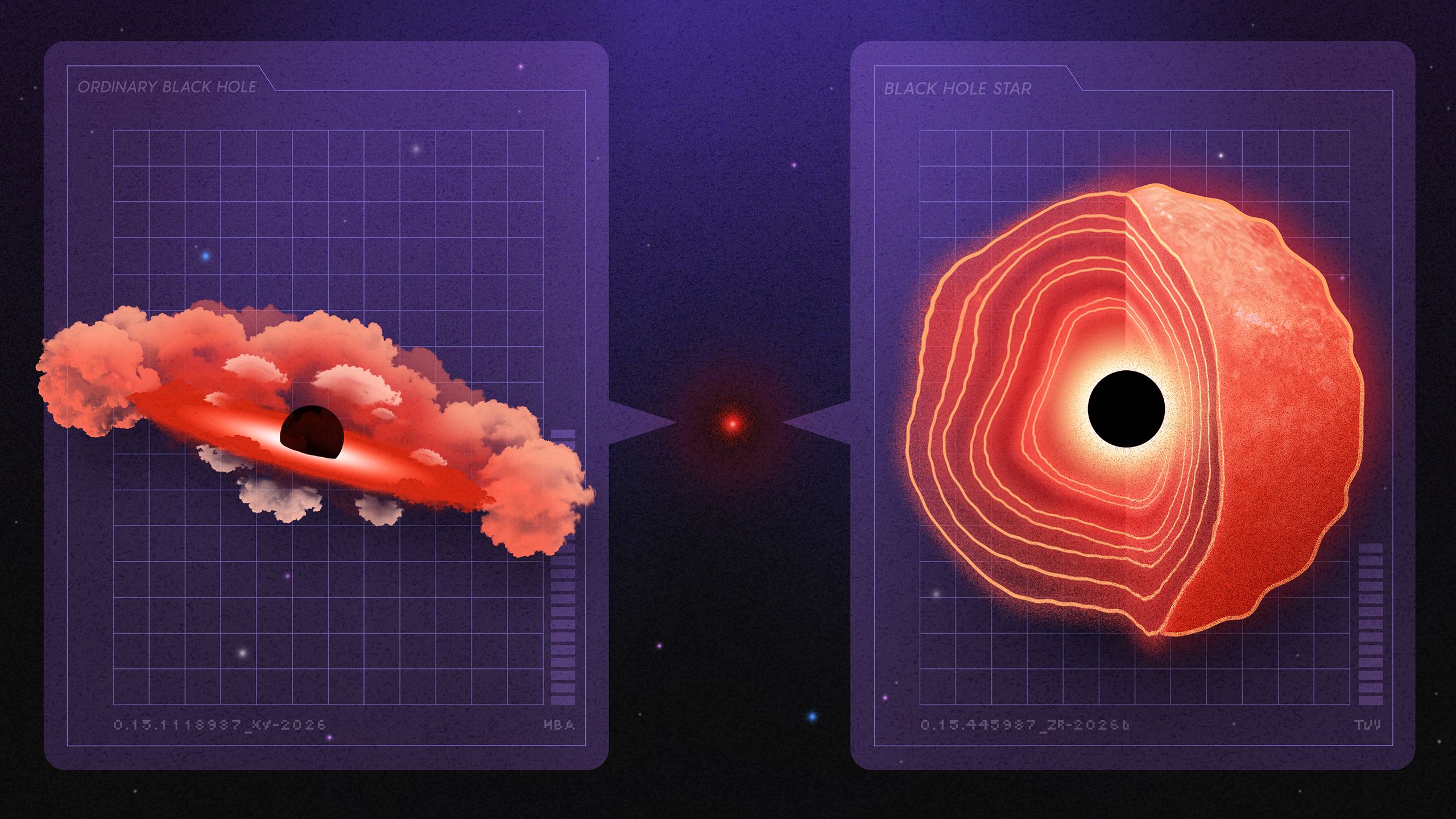 Inside the Supermassive Debate Over the James Webb Telescope’s ‘Little Red Dots’ — Wired, Washington DC Technology news