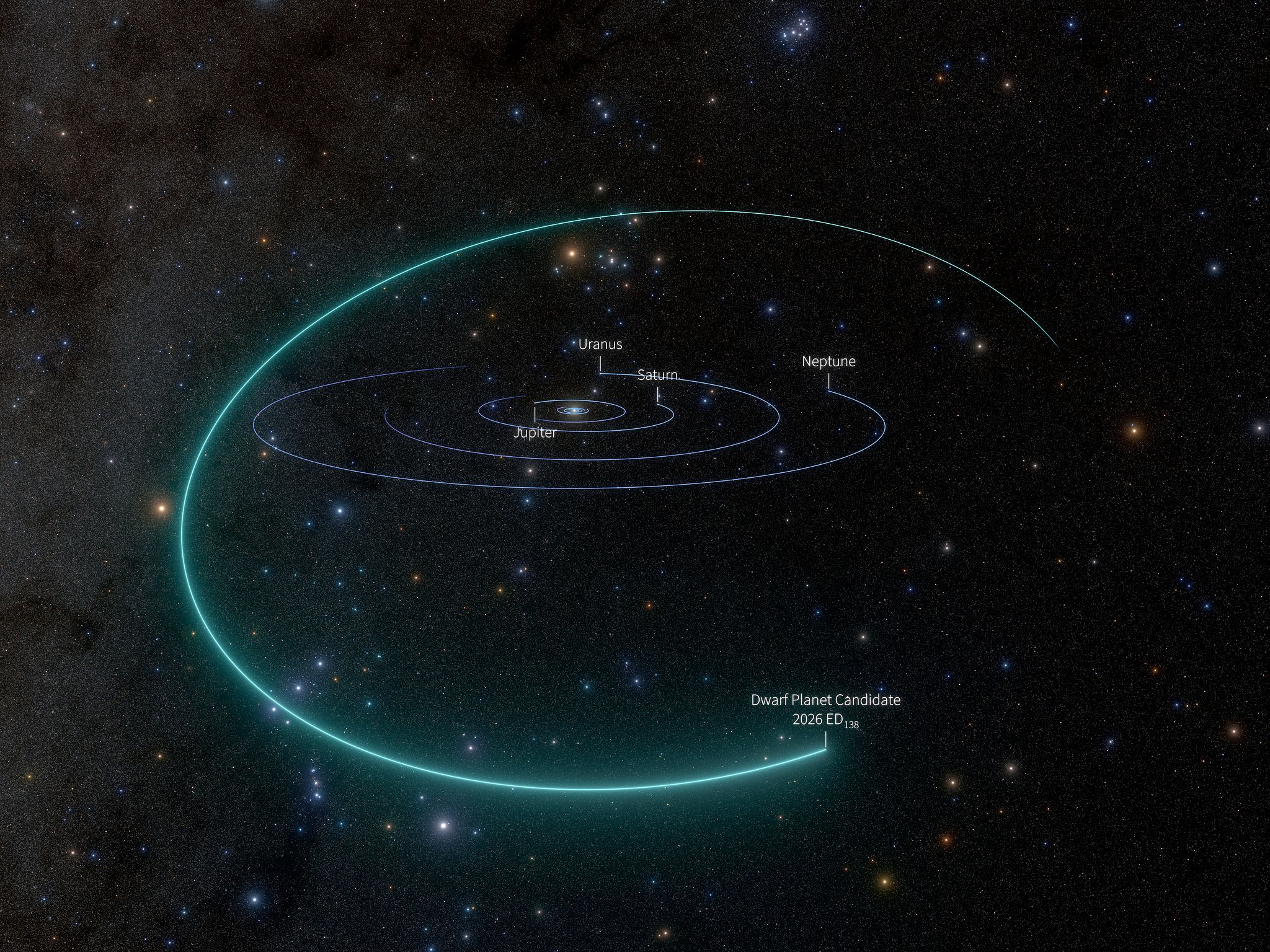 Astronomers Discover a Possible New Dwarf Planet in Our Solar System — Washington DC Technology news
